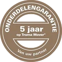 Onderdelen garantie 5 jaar